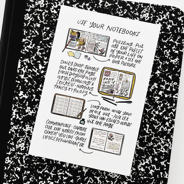 Use Your Notebooks
